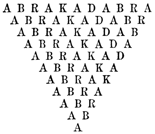Abrakadabra, Nordisk familjebok.png